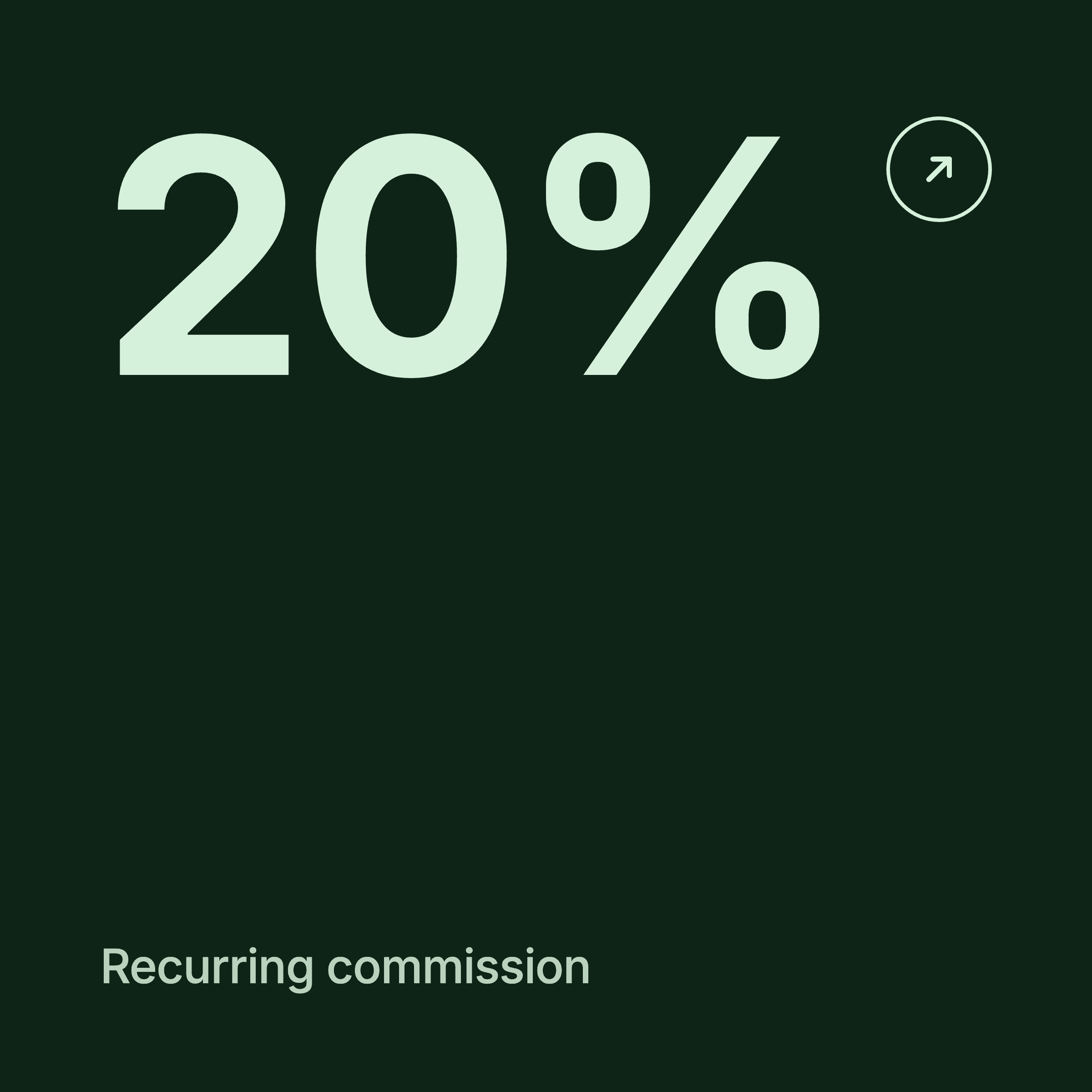 20% recurring commission